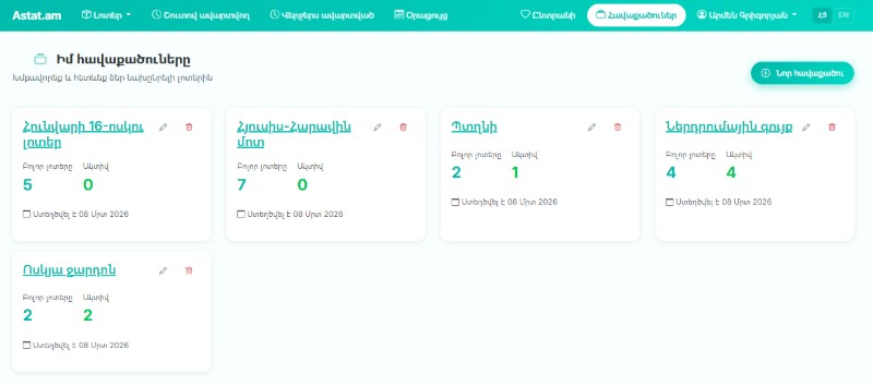 Astat – Analytics Tool for ajurd.am Auctions